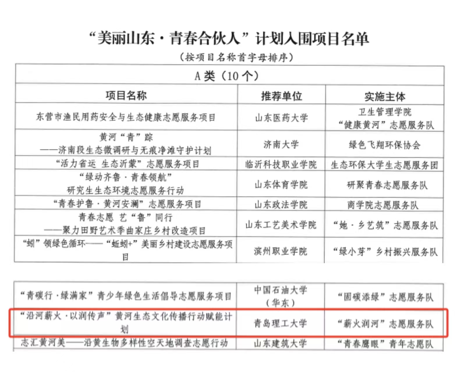 undefined 威廉希尔williamhill中文