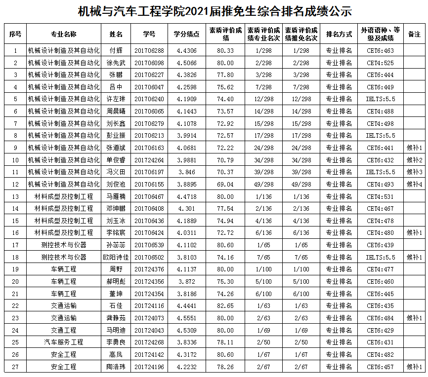 威廉希尔williamhill中文