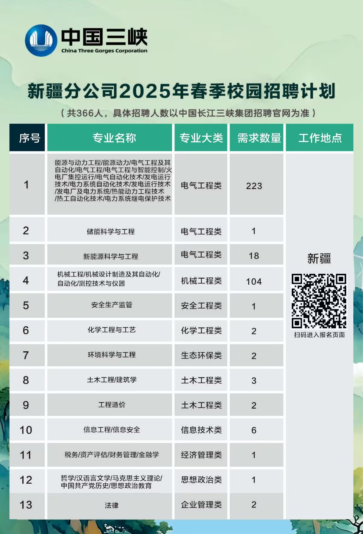 威廉希尔williamhill中文
