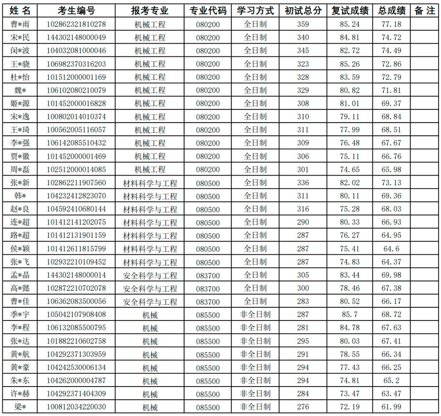 威廉希尔williamhill中文