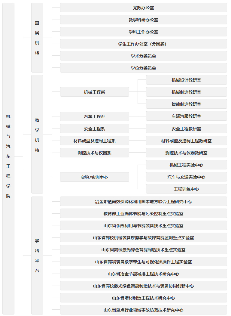 威廉希尔williamhill中文