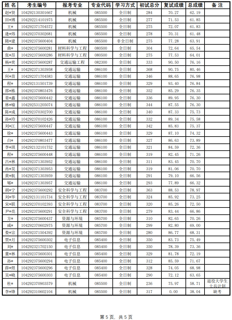 威廉希尔williamhill中文